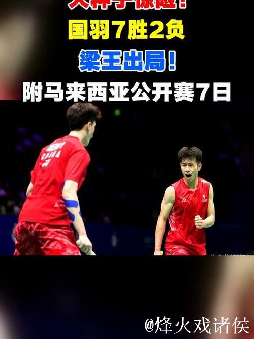 马来西亚羽毛球公开赛:国羽7胜2负 “梁王”组合意外出局 马来西亚羽毛球公开赛:国羽7胜2负 “梁王”组合意外出局
