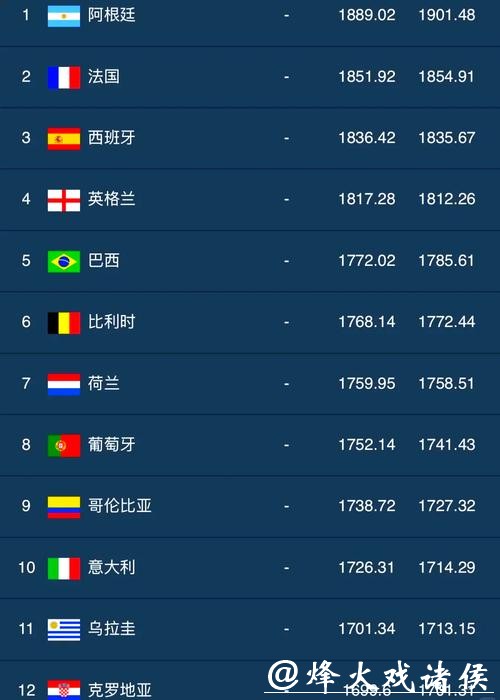 2026世界杯热门下注平台推荐榜单